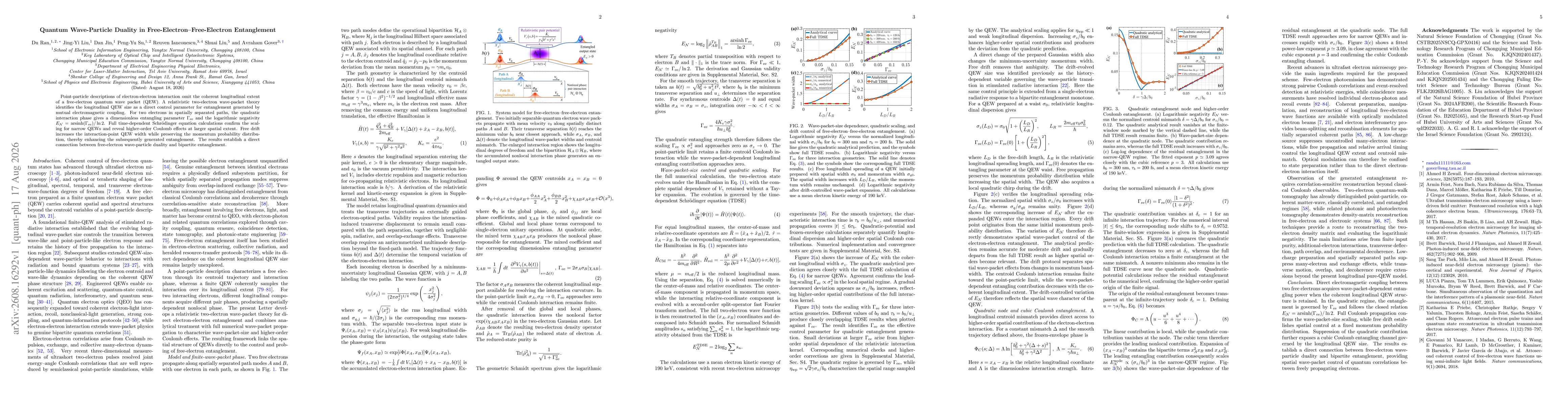 Thumbnail for Quantum Wave-Particle Duality in Free-Electron--Free-Electron Entanglement