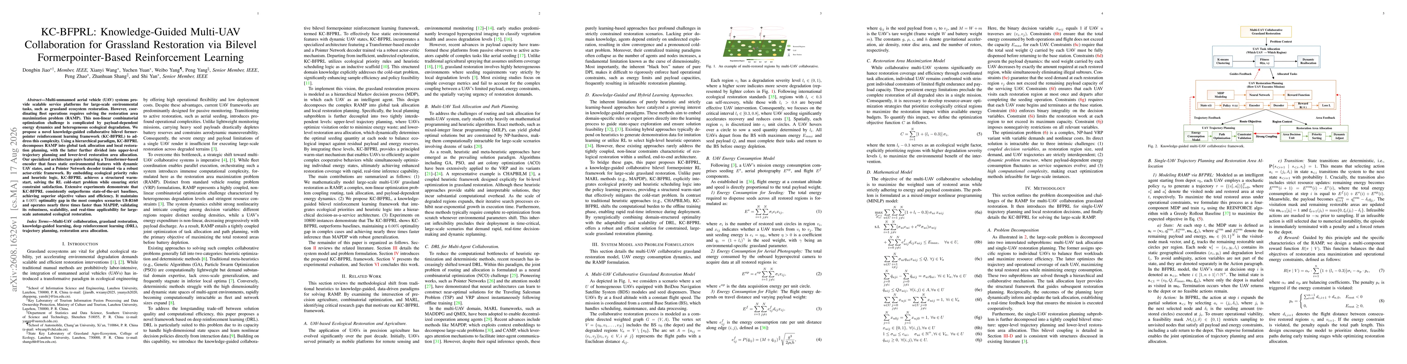Thumbnail for KC-BFPRL: Knowledge-Guided Multi-UAV Collaboration for Grassland Restoration via Bilevel Formerpointer-Based Reinforcement Learning