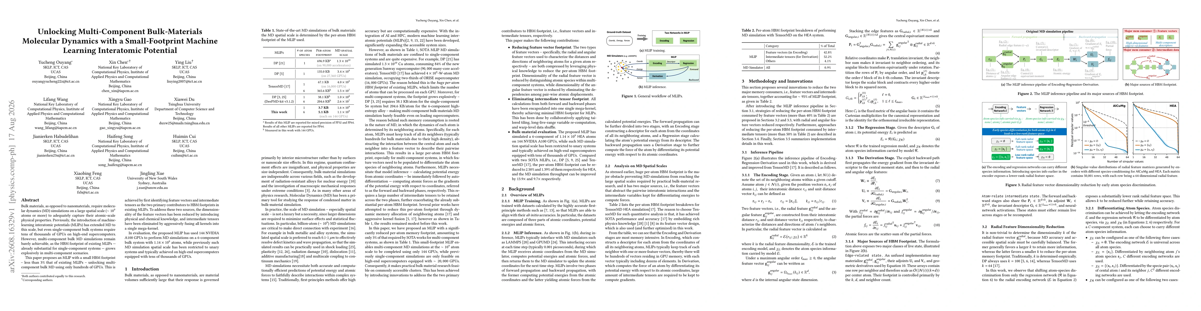 Thumbnail for Unlocking Multi-Component Bulk-Materials Molecular Dynamics with a Small-Footprint Machine Learning Interatomic Potential