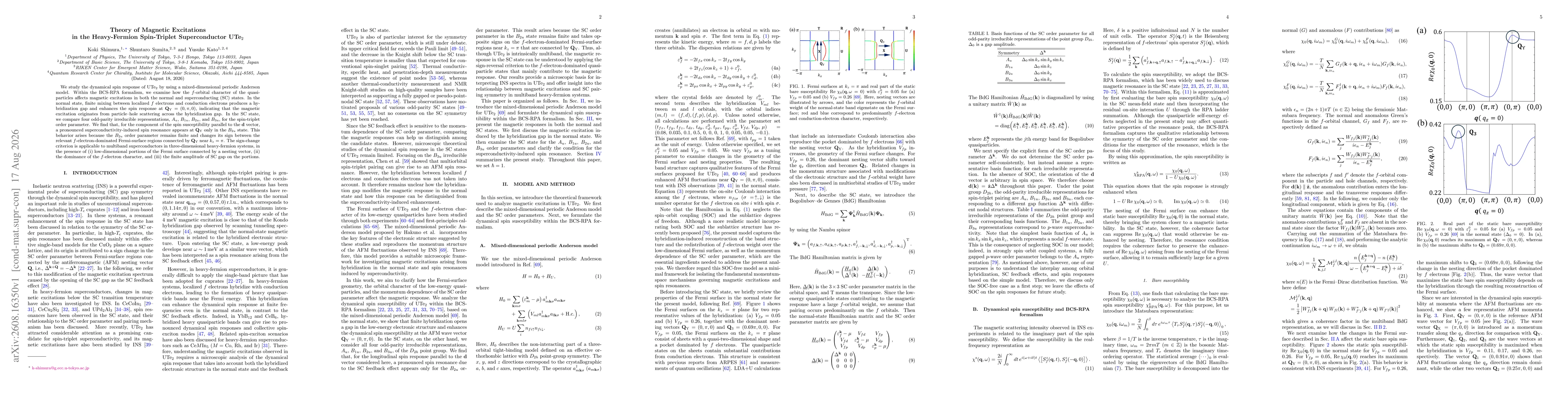 Thumbnail for Theory of Magnetic Excitations in the Heavy-Fermion Spin-Triplet Superconductor UTe$_2$