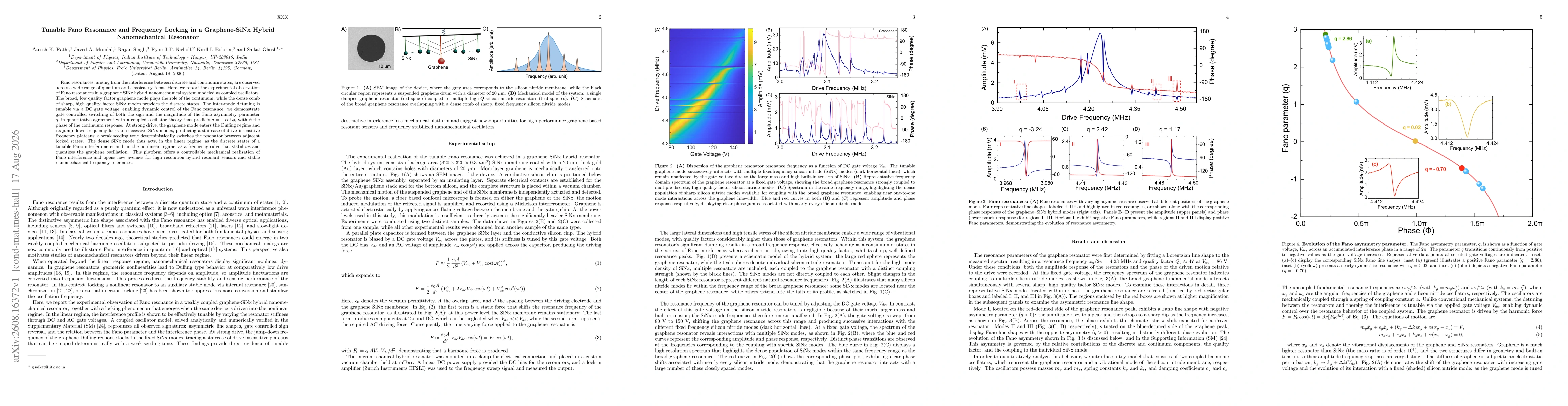 Thumbnail for Tunable Fano Resonance and Frequency Locking in a Graphene-SiNx Hybrid Nanomechanical Resonator