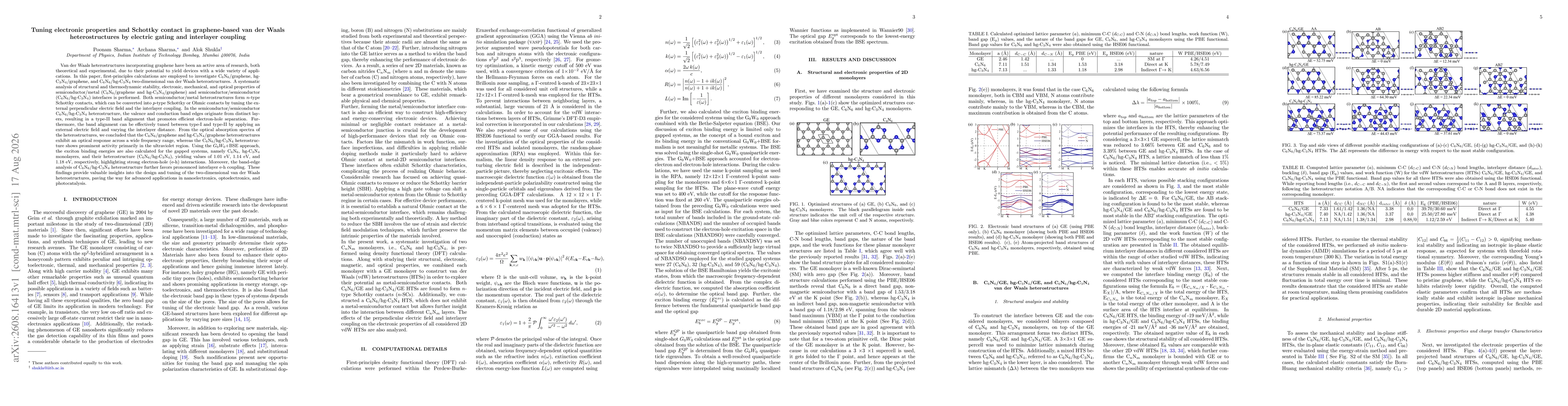 Thumbnail for Tuning electronic properties and Schottky contact in graphene-based van der Waals heterostructures by electric gating and interlayer coupling