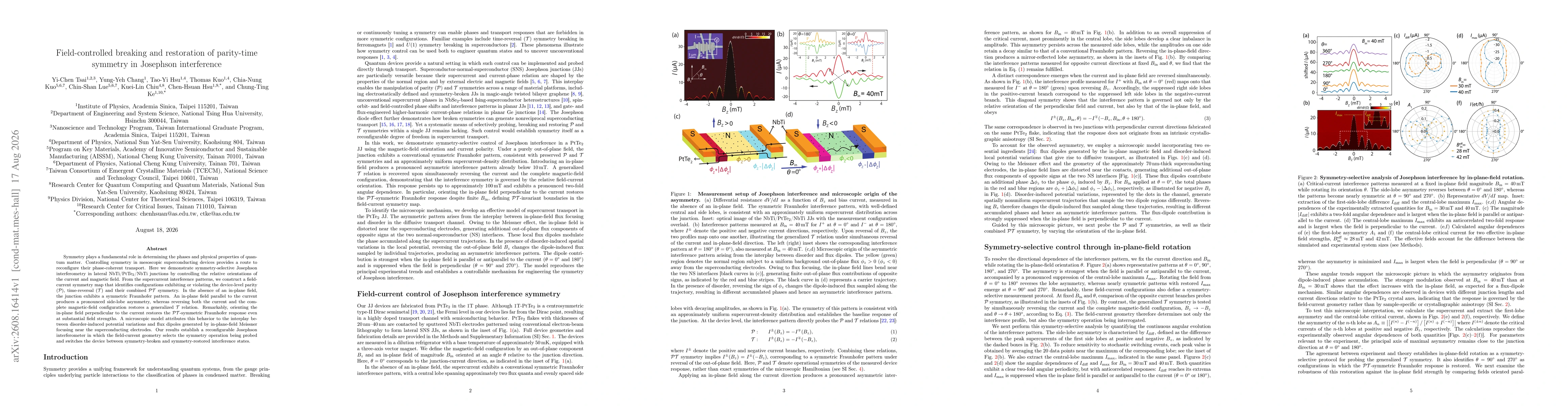 Thumbnail for Field-controlled breaking and restoration of parity-time symmetry in Josephson interference