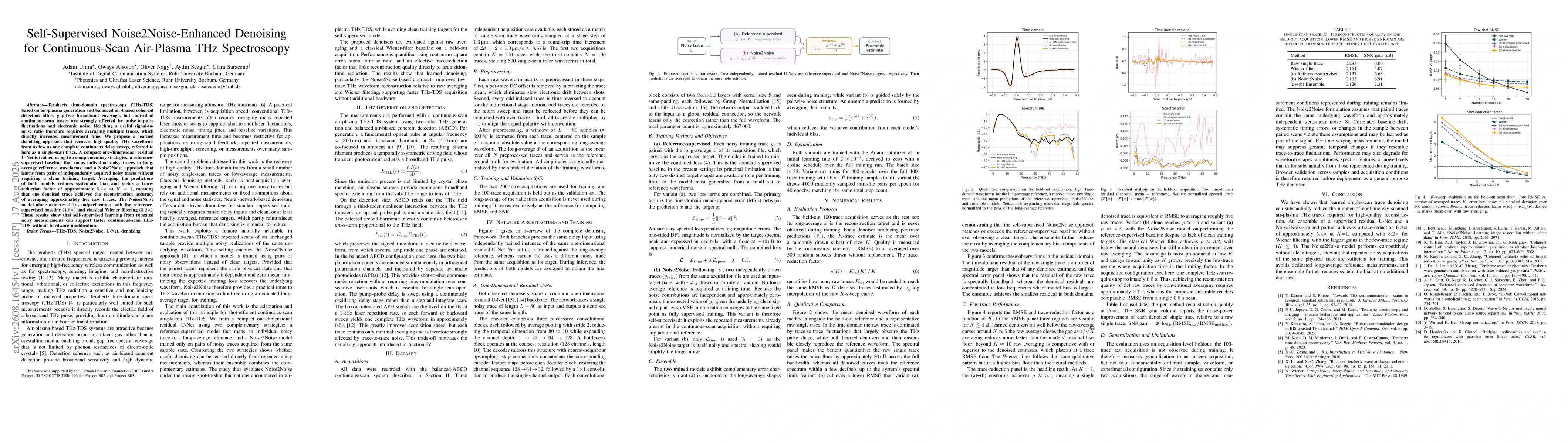 Thumbnail for Self-Supervised Noise2Noise-Enhanced Denoising for Continuous-Scan Air-Plasma THz Spectroscopy