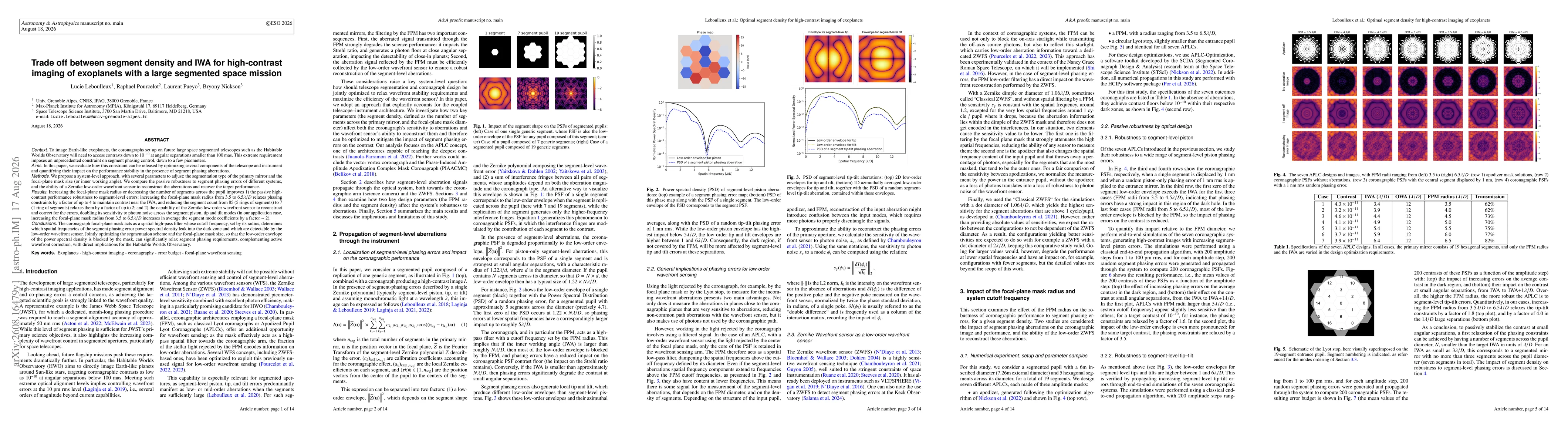 Thumbnail for Tradeoff between segment density and IWA for high-contrast imaging of exoplanets with a large segmented space mission