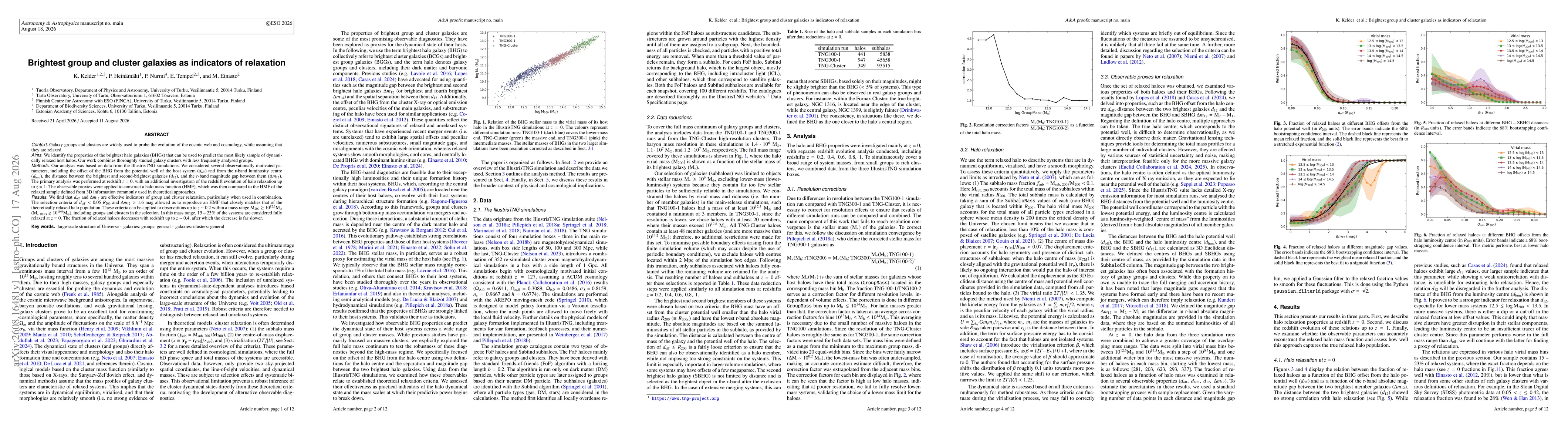 Thumbnail for Brightest group and cluster galaxies as indicators of relaxation