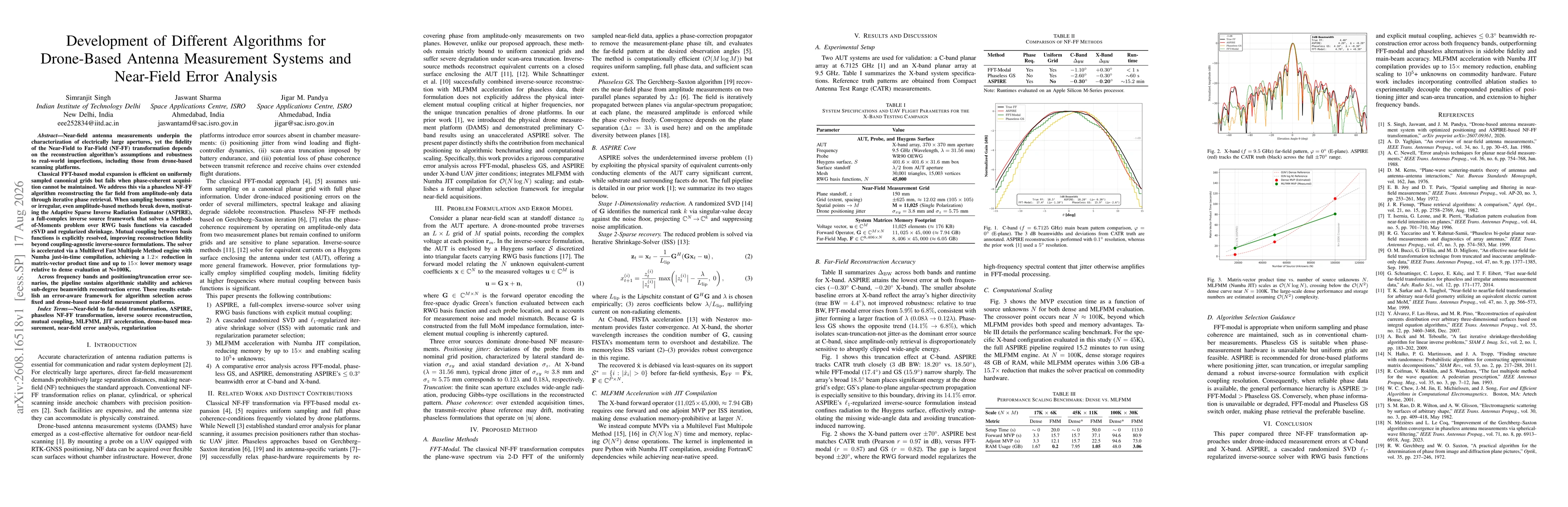 Thumbnail for Development of Different Algorithms for Drone-Based Antenna Measurement Systems and Near-Field Error Analysis
