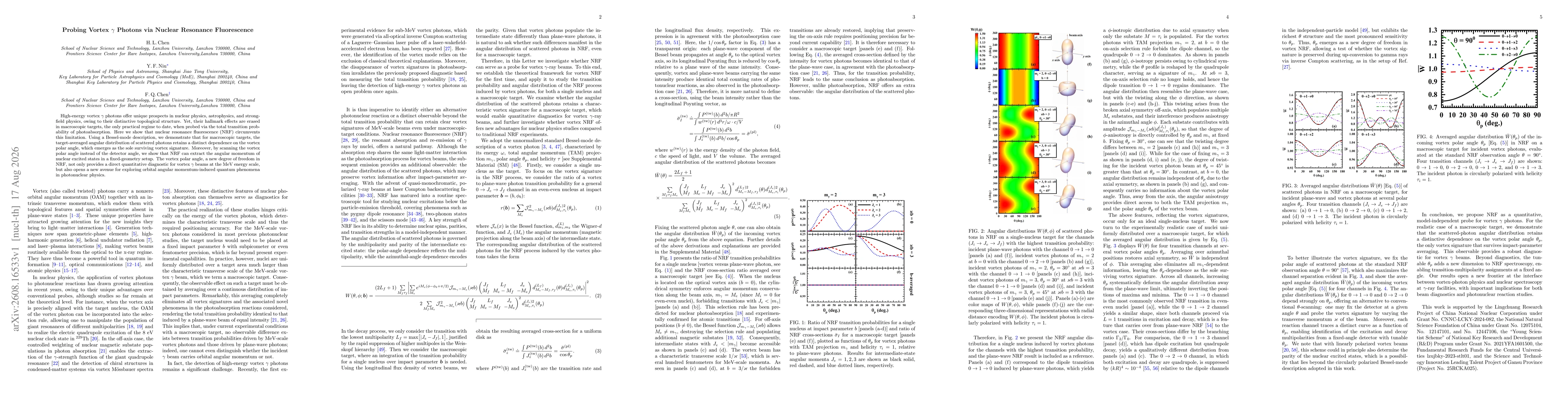 Thumbnail for Probing Vortex γ Photons via Nuclear Resonance Fluorescence