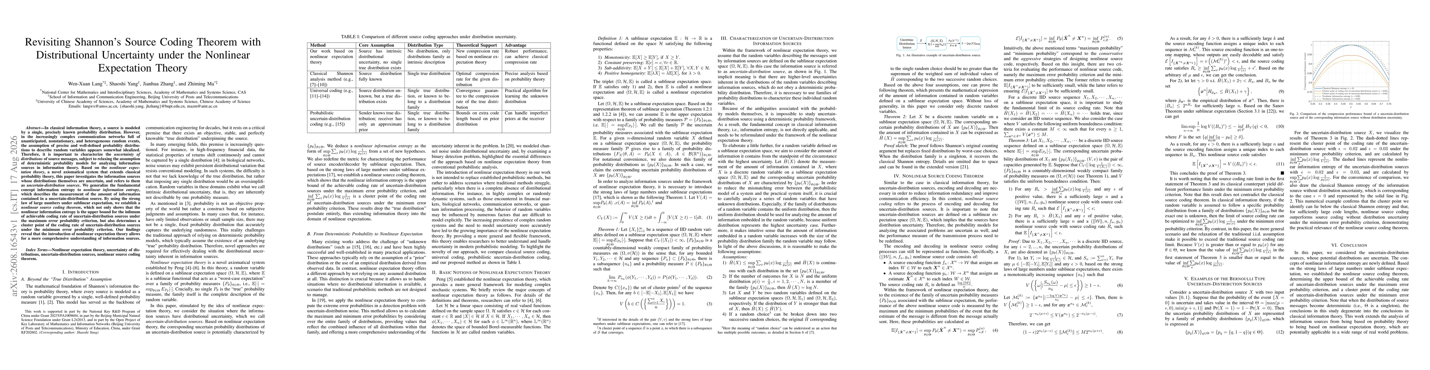 Thumbnail for Revisiting Shannon's Source Coding Theorem with Distributional Uncertainty under the Nonlinear Expectation Theory