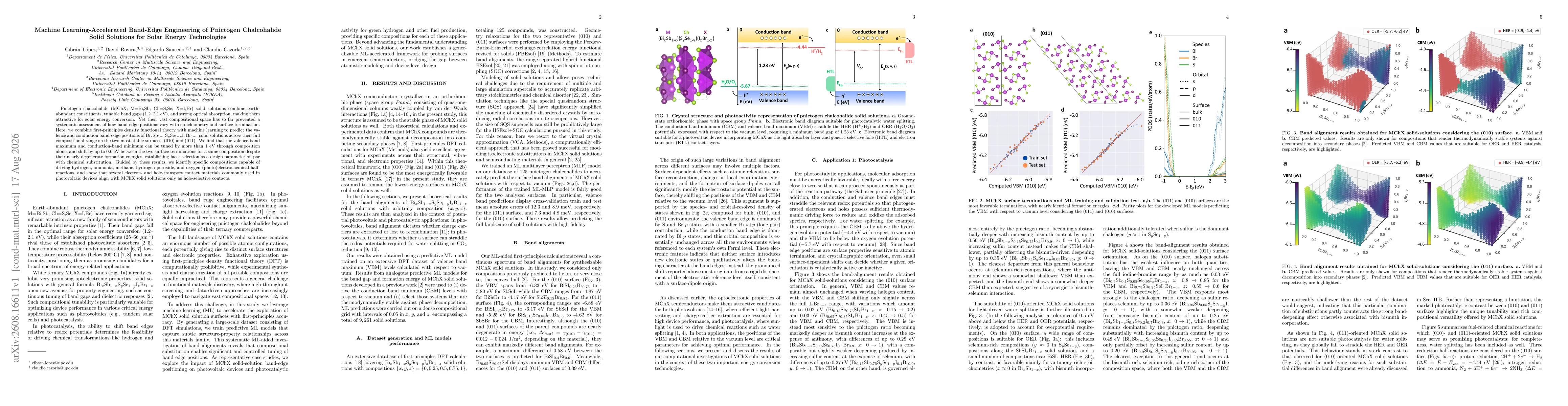 Thumbnail for Machine Learning-Accelerated Band-Edge Engineering of Pnictogen Chalcohalide Solid Solutions for Solar Energy Technologies