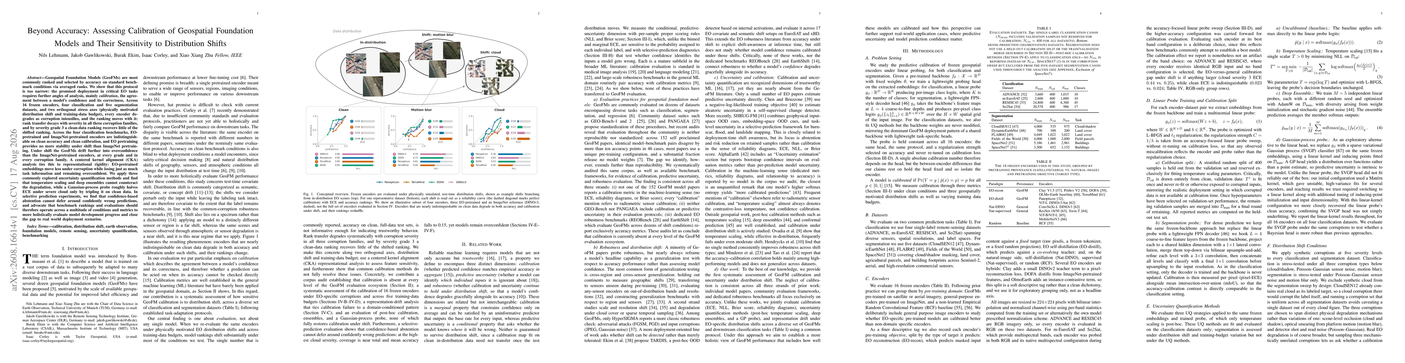 Thumbnail for Beyond Accuracy: Assessing Calibration of Geospatial Foundation Models and Their Sensitivity to Distribution Shifts