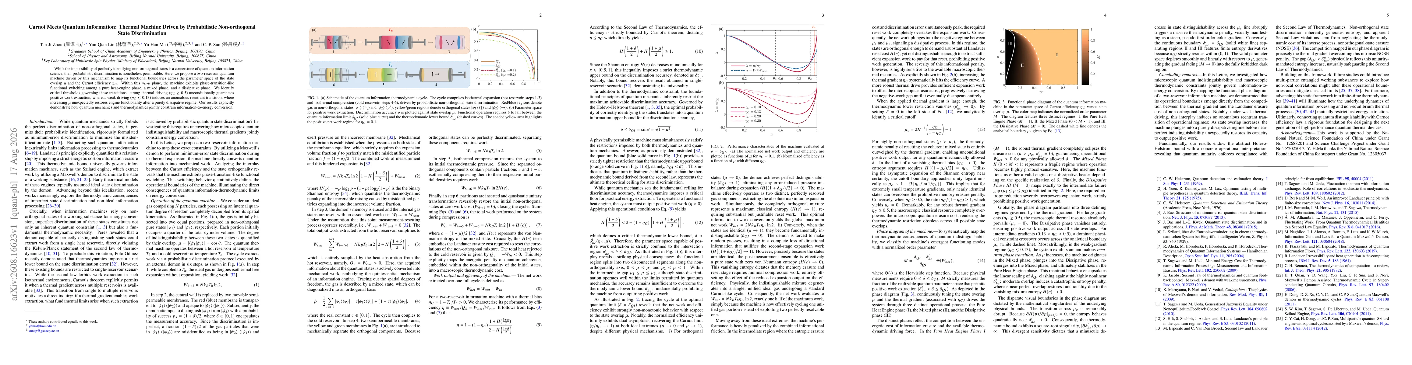 Thumbnail for Carnot Meets Quantum Information: Thermal Machine Driven by Probabilistic Non-orthogonal State Discrimination