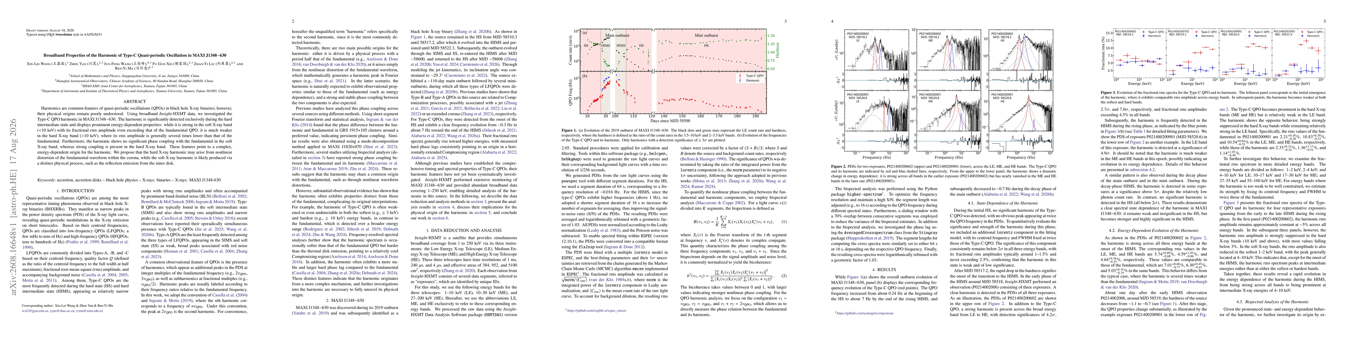 Thumbnail for Broadband Properties of the Harmonic of Type-C Quasi-periodic Oscillation in MAXI J1348-630