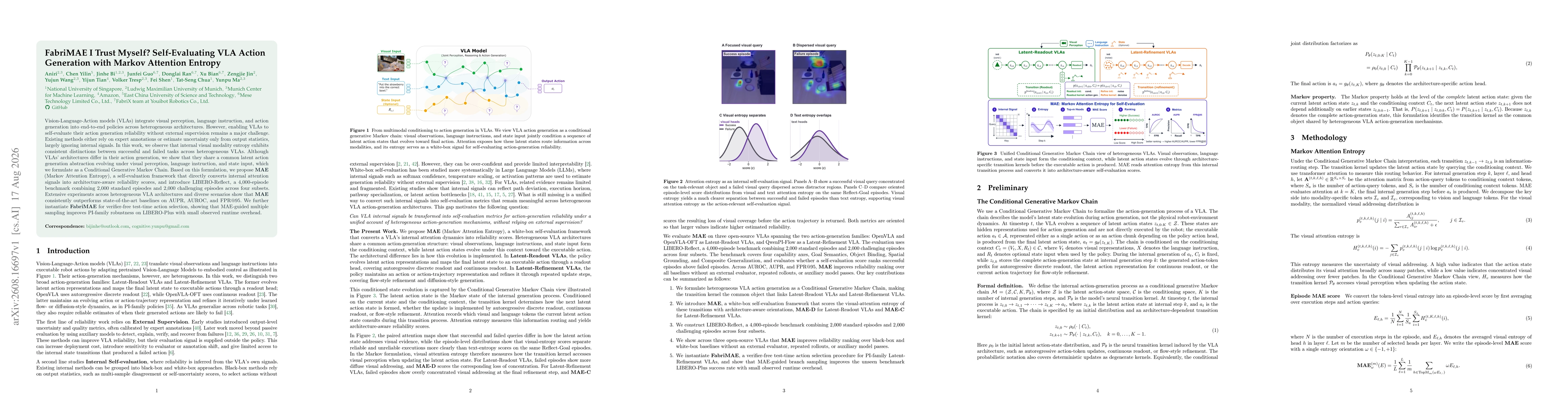 Thumbnail for FabriMAE I Trust Myself? Self-Evaluating VLA Action Generation with Markov Attention Entropy