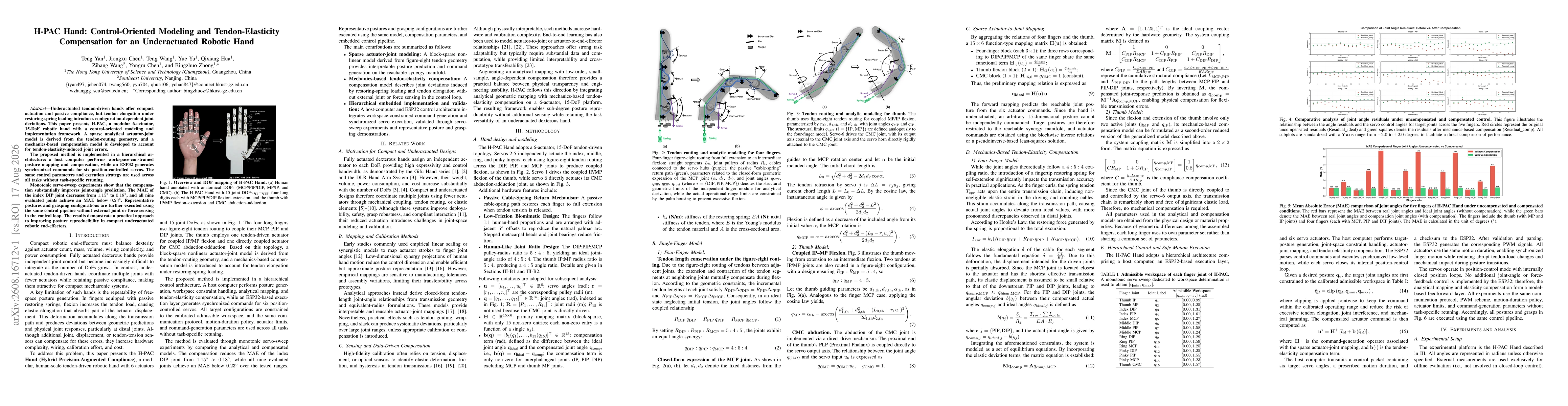 Thumbnail for H-PAC Hand: Control-Oriented Modeling and Tendon-Elasticity Compensation for an Underactuated Robotic Hand