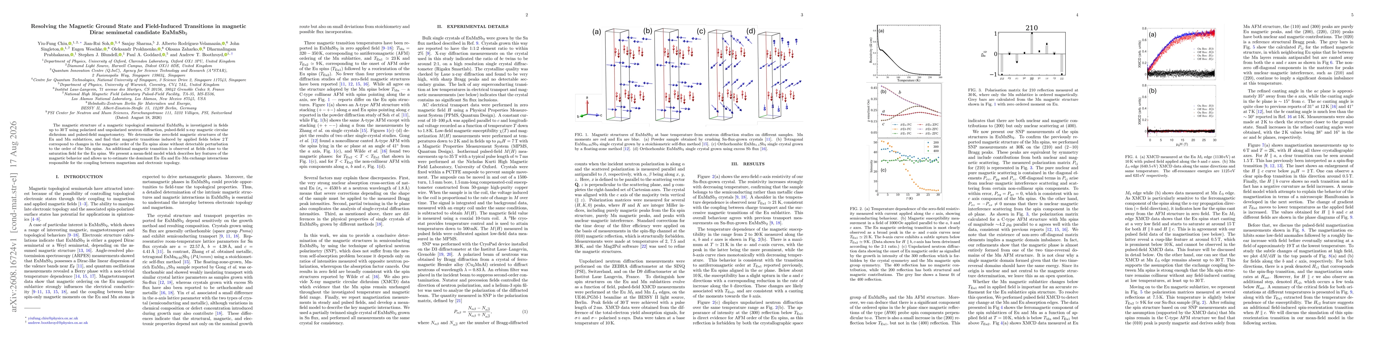 Thumbnail for Resolving the Magnetic Ground State and Field-Induced Transitions in Magnetic Dirac Semimetal Candidate EuMnSb$_2$
