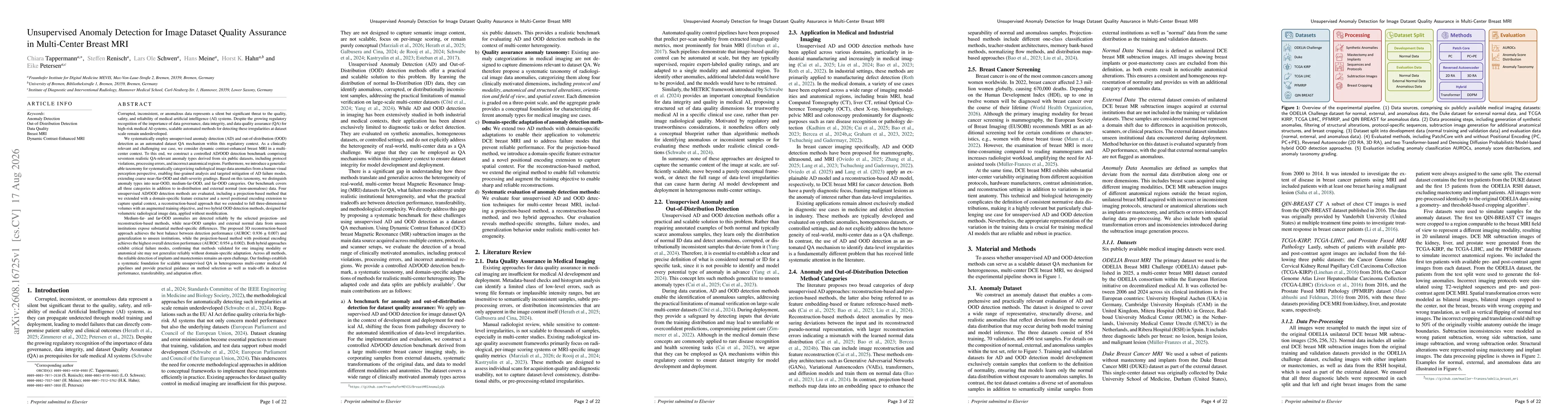 Thumbnail for Unsupervised Anomaly Detection for Image Dataset Quality Assurance in Multi-Center Breast MRI
