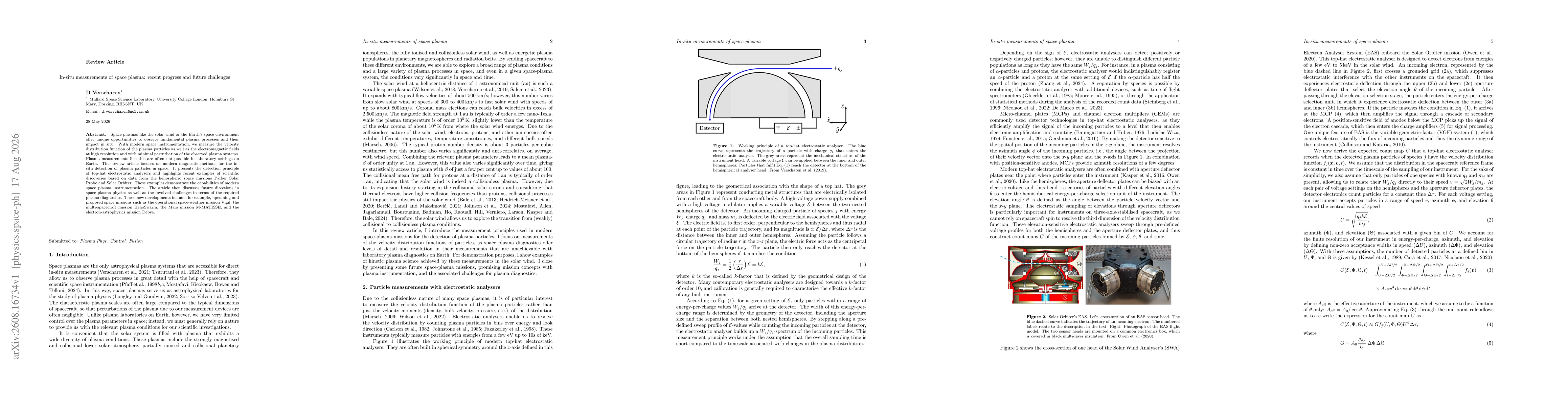 Thumbnail for In-situ measurements of space plasma: recent progress and future challenges