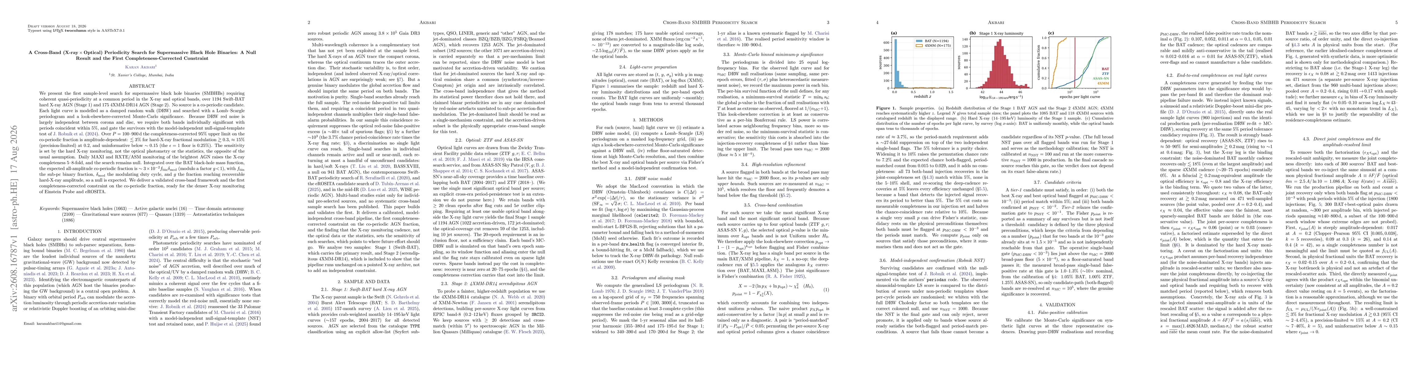 Thumbnail for A Cross-Band (X-ray $\times$ Optical) Periodicity Search for Supermassive Black Hole Binaries: A Null Result and the First Completeness-Corrected Constraint