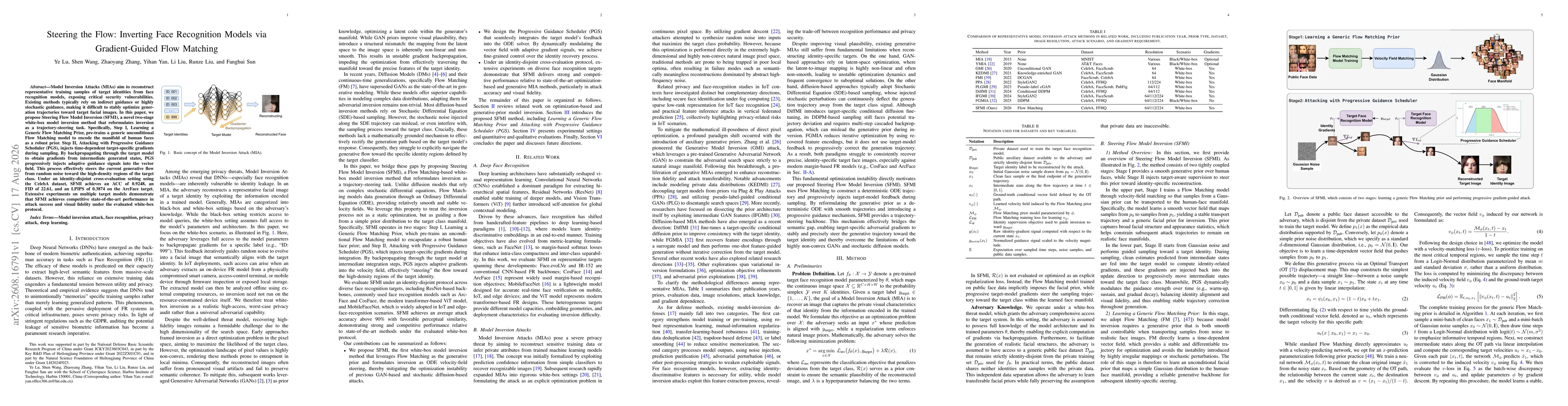 Thumbnail for Steering the Flow: Inverting Face Recognition Models via Gradient-Guided Flow Matching