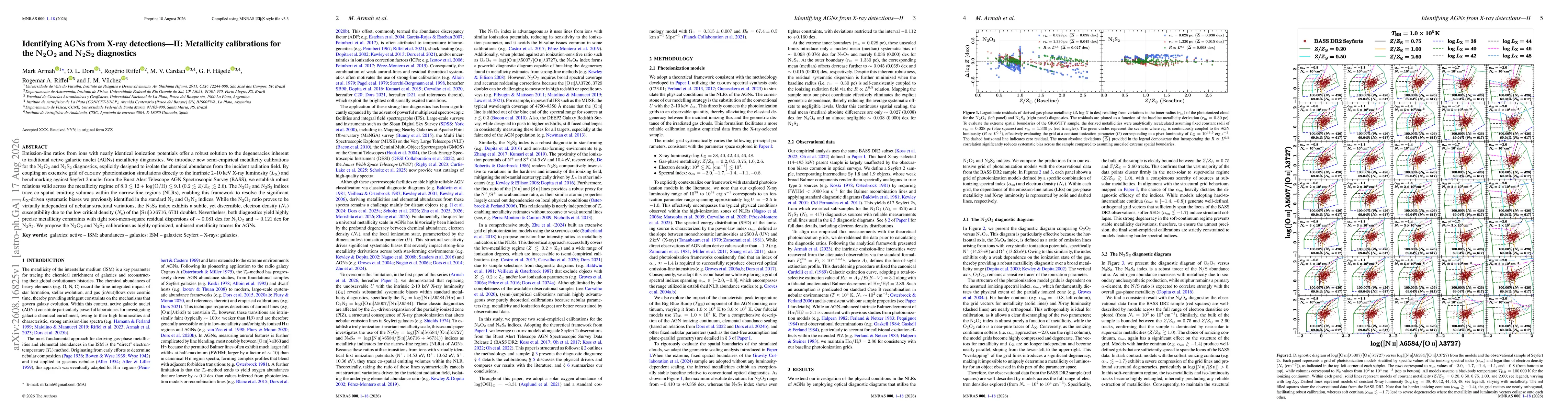 Thumbnail for Identifying AGNs from X-ray detections$-$II: Metallicity calibrations for the $\rm N_2O_2$ and $\rm N_2S_2$ diagnostics