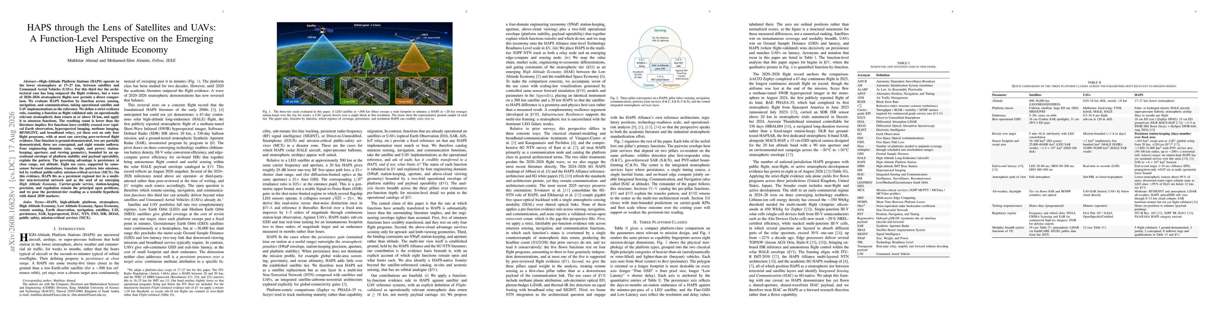 Thumbnail for HAPS through the Lens of Satellites and UAVs: A Function-Level Perspective on the Emerging High Altitude Economy