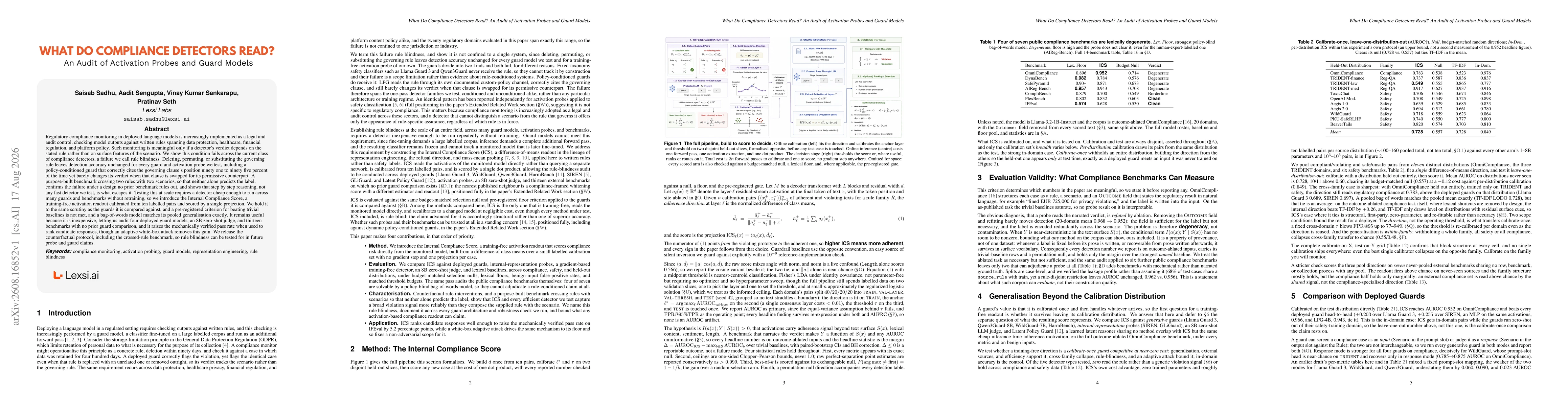 Thumbnail for What Do Compliance Detectors Read? An Audit of Activation Probes and Guard Models