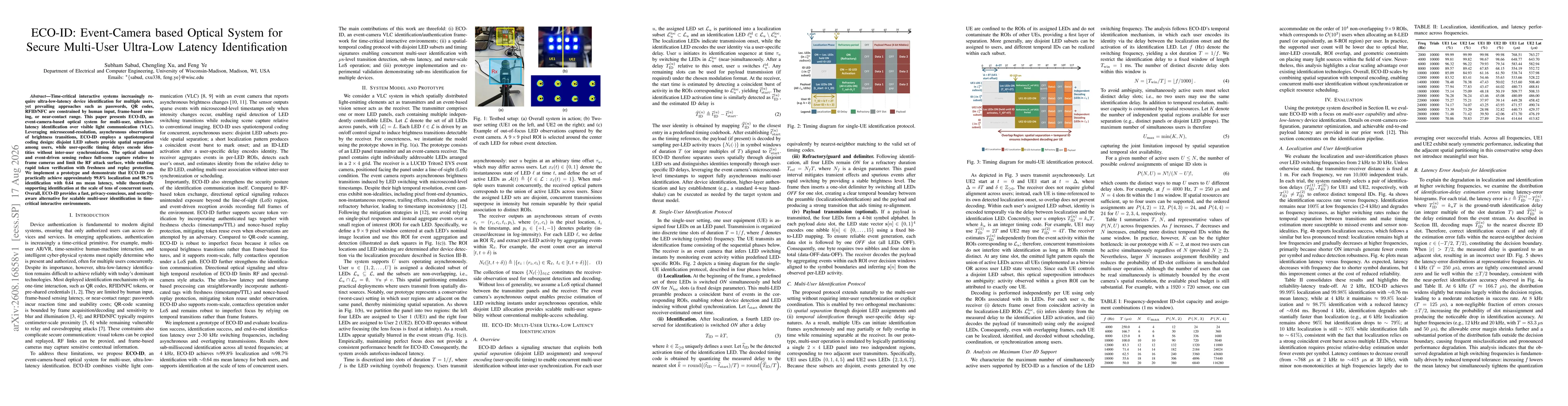 Thumbnail for ECO-ID: Event-Camera based Optical System for Secure Multi-User Ultra-Low Latency Identification