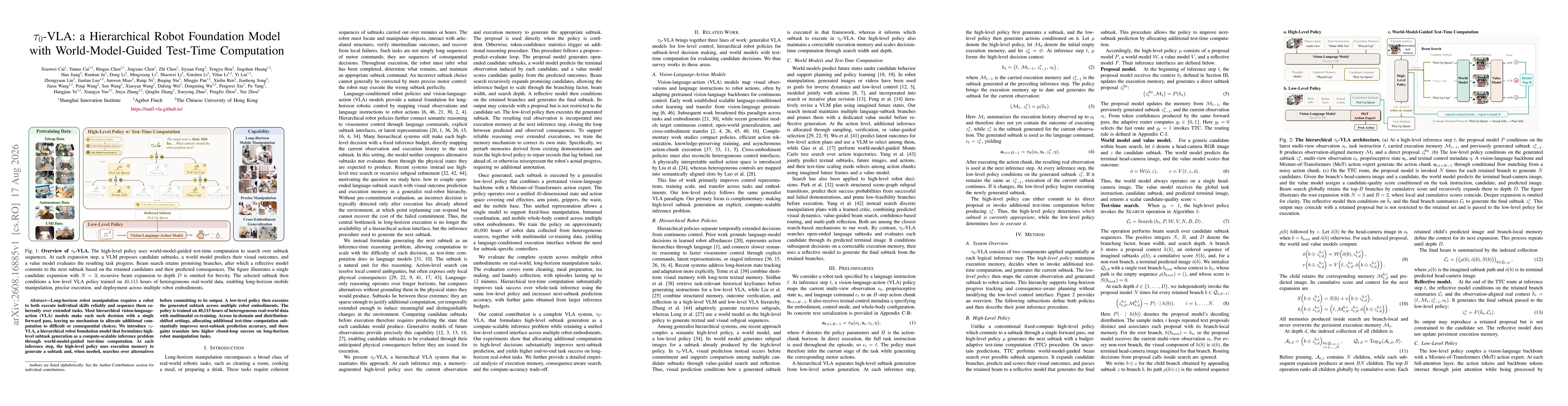 Thumbnail for $τ_0$-VLA: a Hierarchical Robot Foundation Model with World-Model-Guided Test-Time Computation