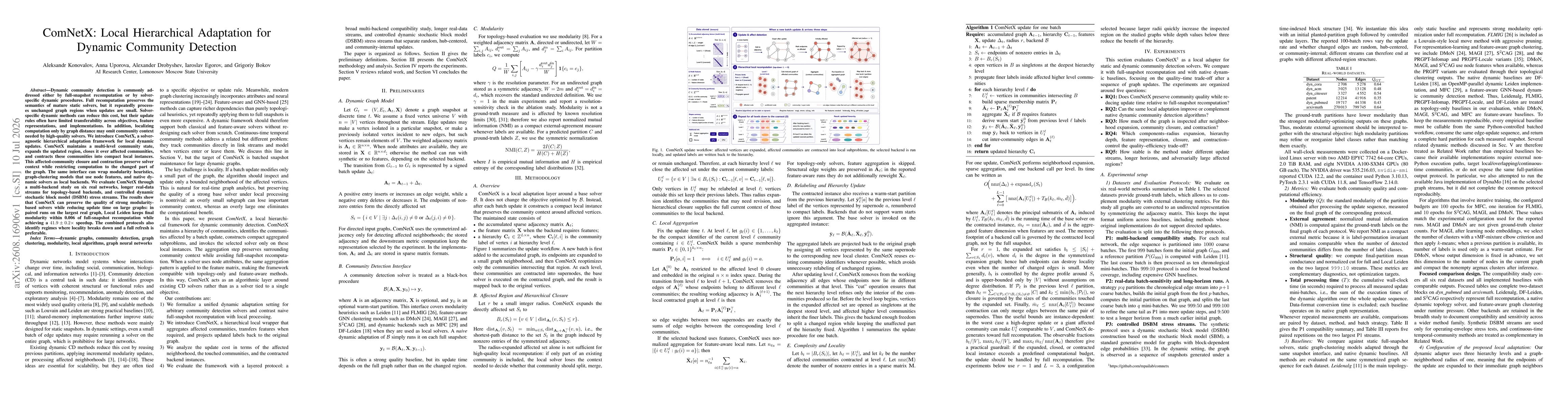 Thumbnail for ComNetX: Local Hierarchical Adaptation for Dynamic Community Detection