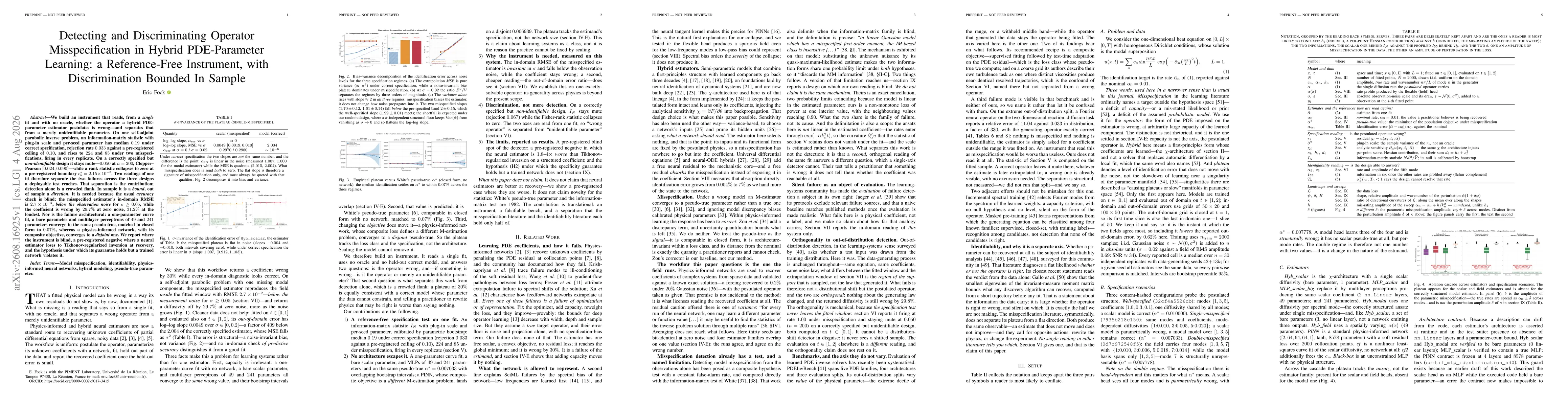 Thumbnail for Detecting and Discriminating Operator Misspecification in Hybrid PDE-Parameter Learning: a Reference-Free Instrument, with Discrimination Bounded In Sample