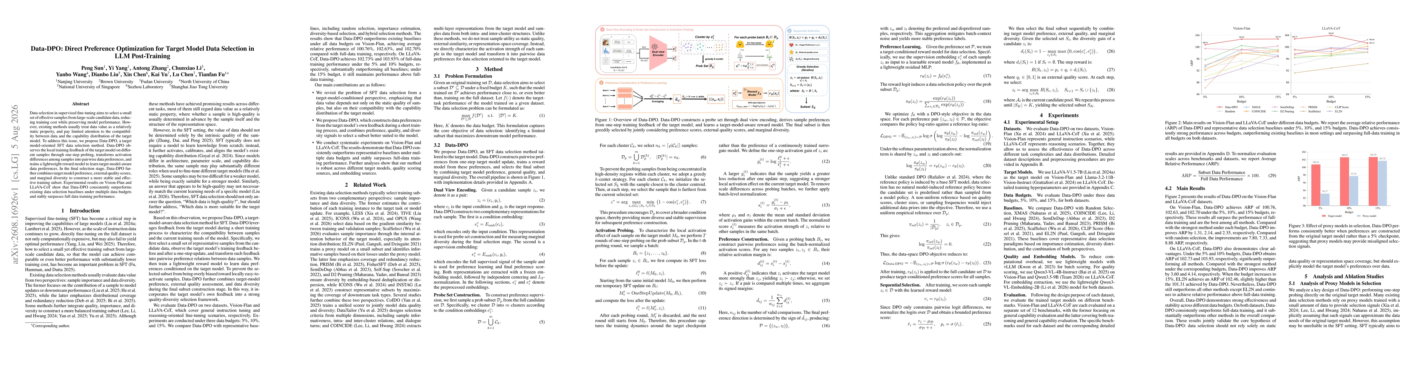 Thumbnail for Data-DPO: Direct Preference Optimization for Target Model Data Selection in LLM Post-Training