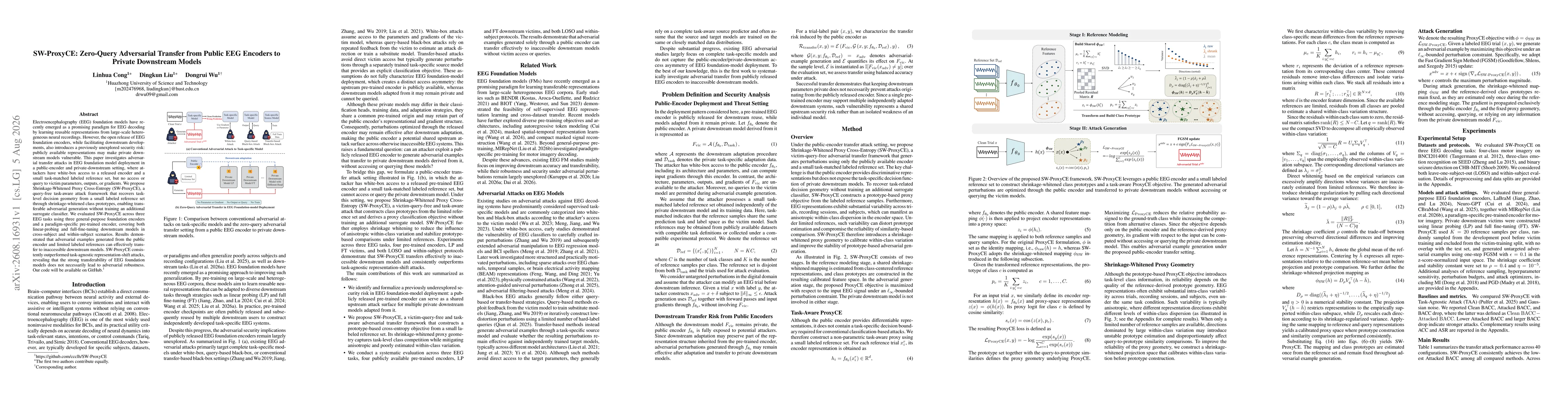 Thumbnail for SW-ProxyCE: Zero-Query Adversarial Transfer from Public EEG Encoders to Private Downstream Models