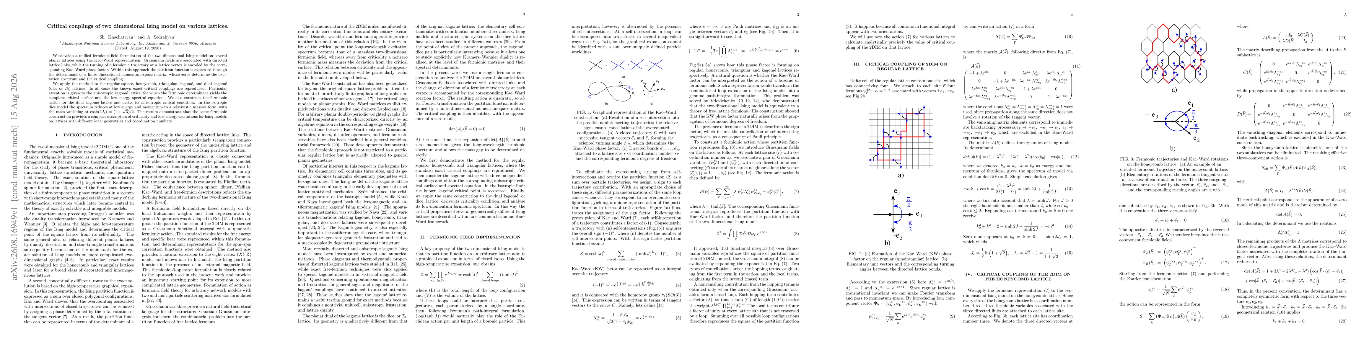 Thumbnail for Critical couplings of two dimensional Ising model on various lattices