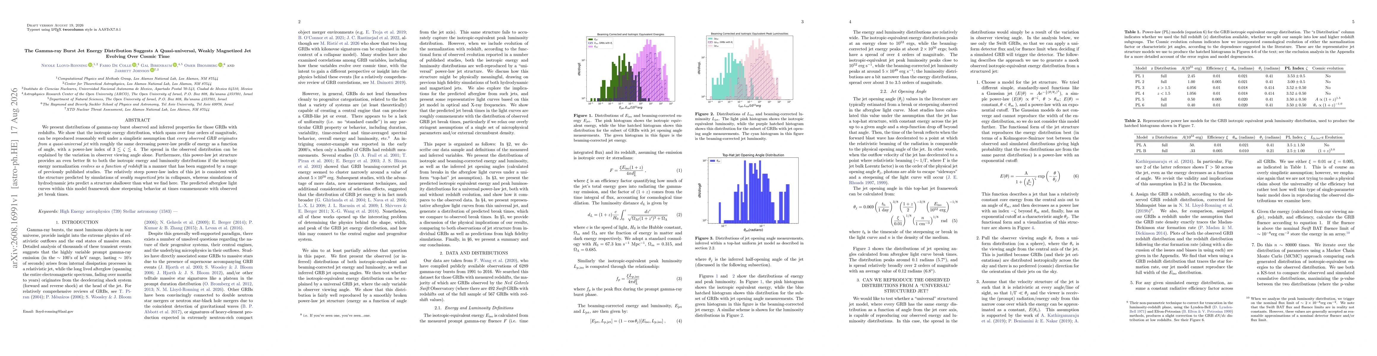 Thumbnail for The Gamma-ray Burst Jet Energy Distribution Suggests A Quasi-universal, Weakly Magnetized Jet Evolving Over Cosmic Time