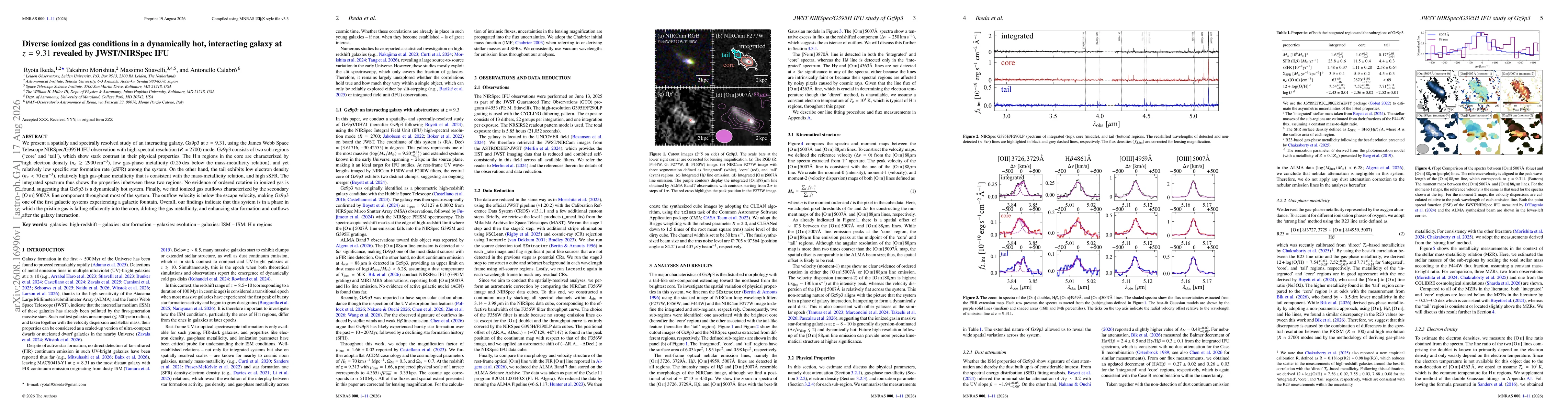 Thumbnail for Diverse ionized gas conditions in a dynamically hot, interacting galaxy at $z = 9.31$ revealed by JWST/NIRSpec IFU