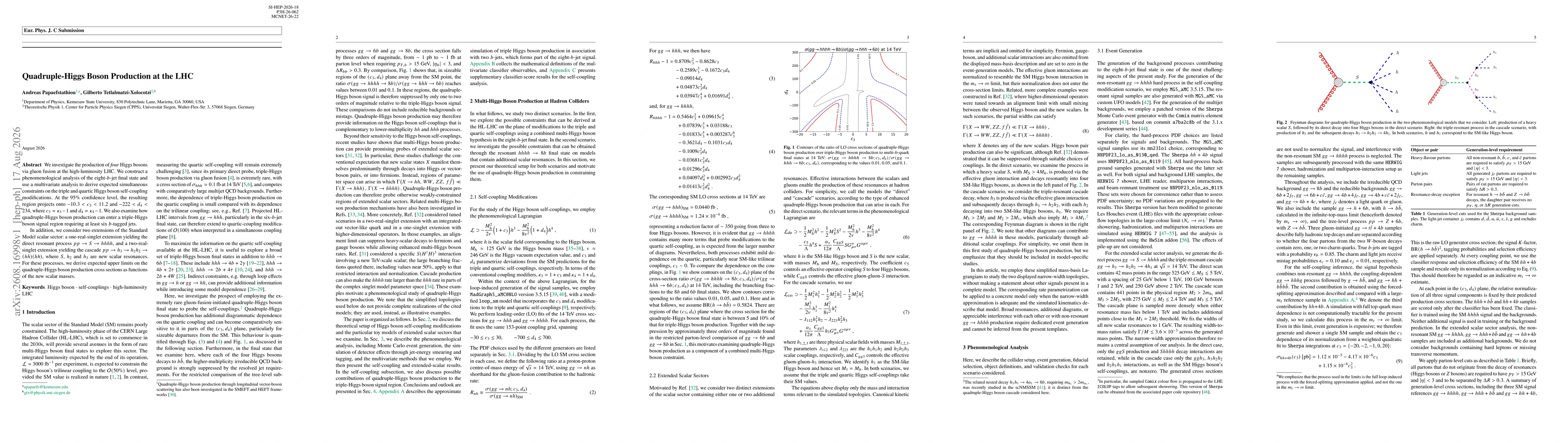 Thumbnail for Quadruple-Higgs boson production at the high-luminosity LHC