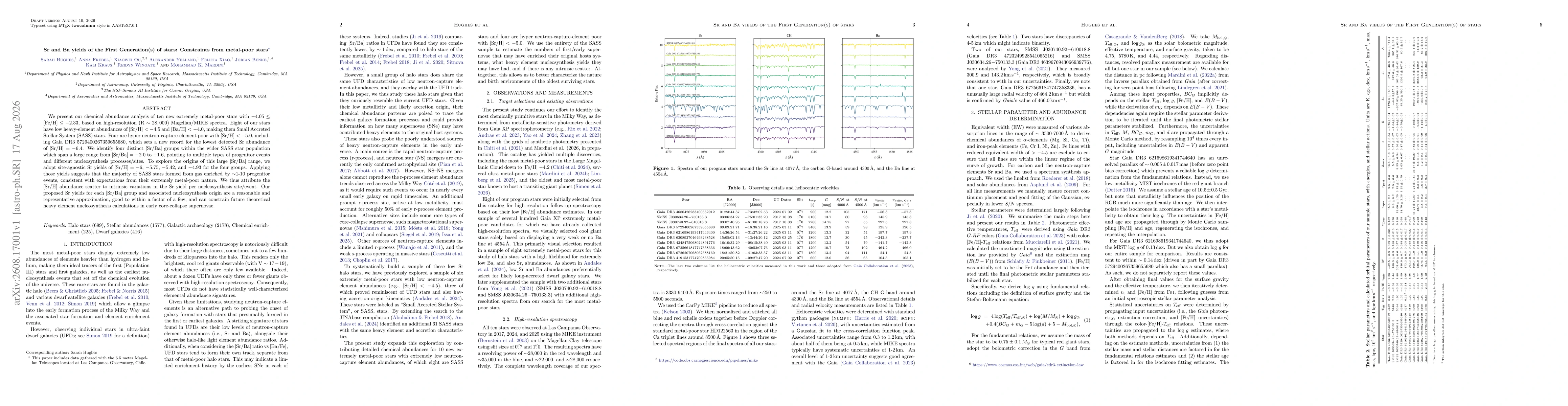 Thumbnail for Sr and Ba yields of the First Generation(s) of stars: Constraints from metal-poor stars