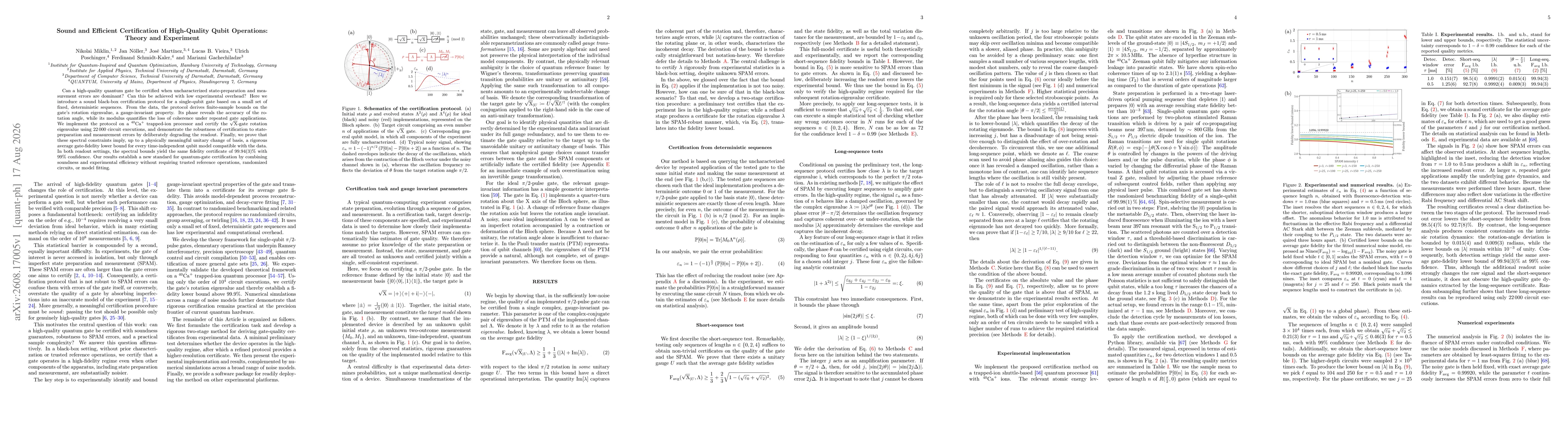 Thumbnail for Sound and Efficient Certification of High-Quality Qubit Operations: Theory and Experiment