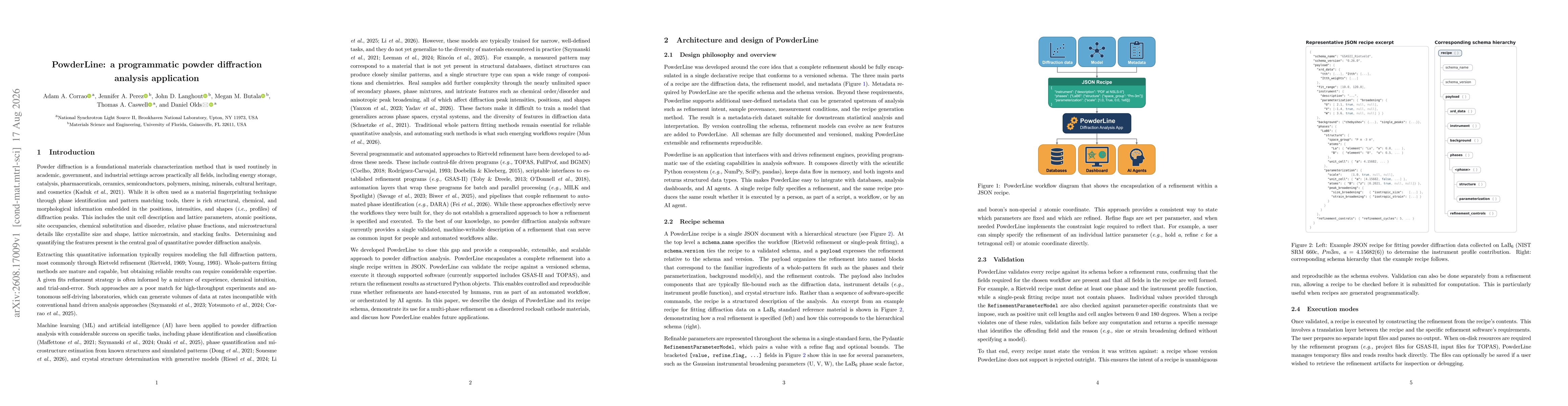 Thumbnail for PowderLine: a programmatic powder diffraction analysis application