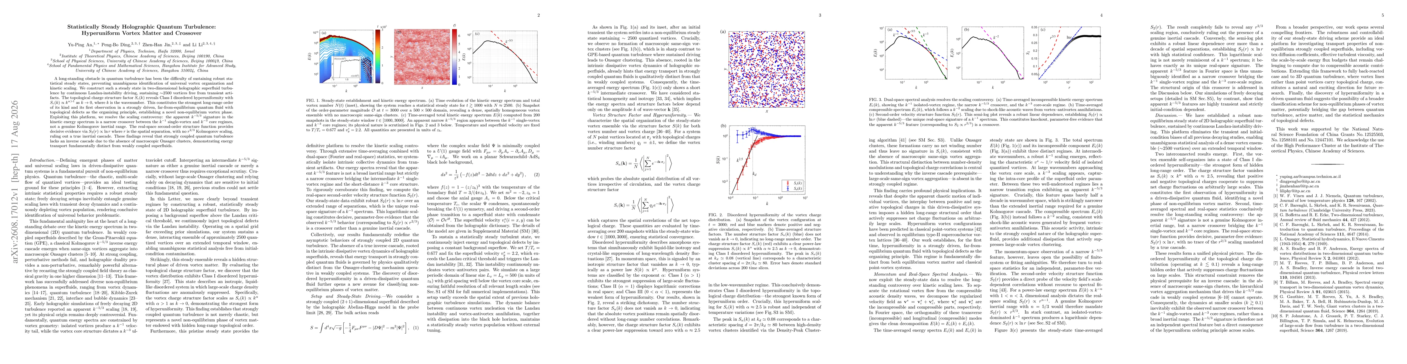 Thumbnail for Statistically Steady Holographic Quantum Turbulence: Hyperuniform Vortex Matter and Crossover