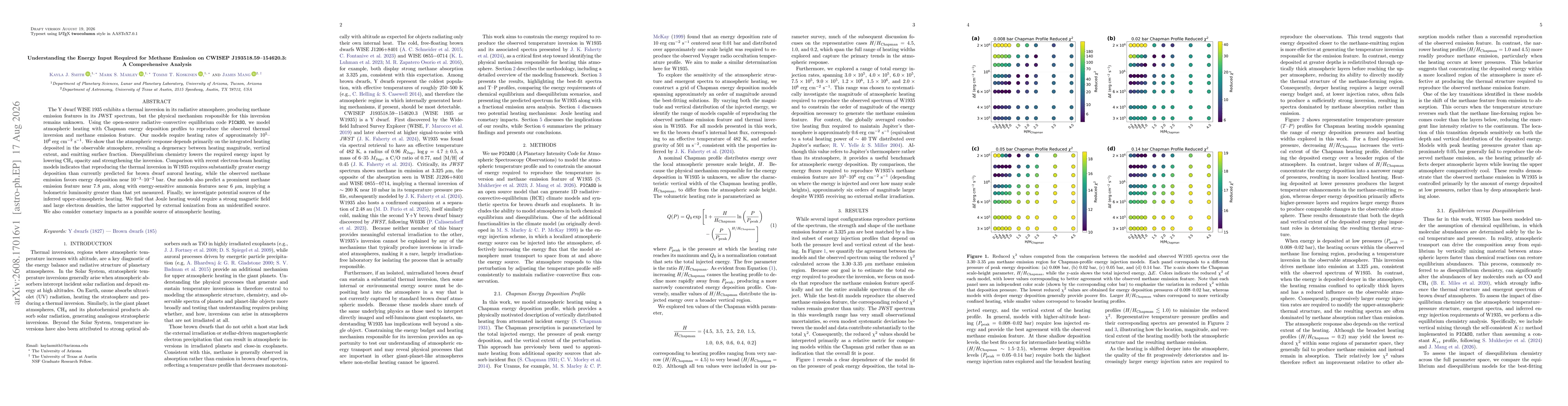 Thumbnail for Understanding the Energy Input Required for Methane Emission on CWISEP J193518.59-154620.3: A Comprehensive Analysis