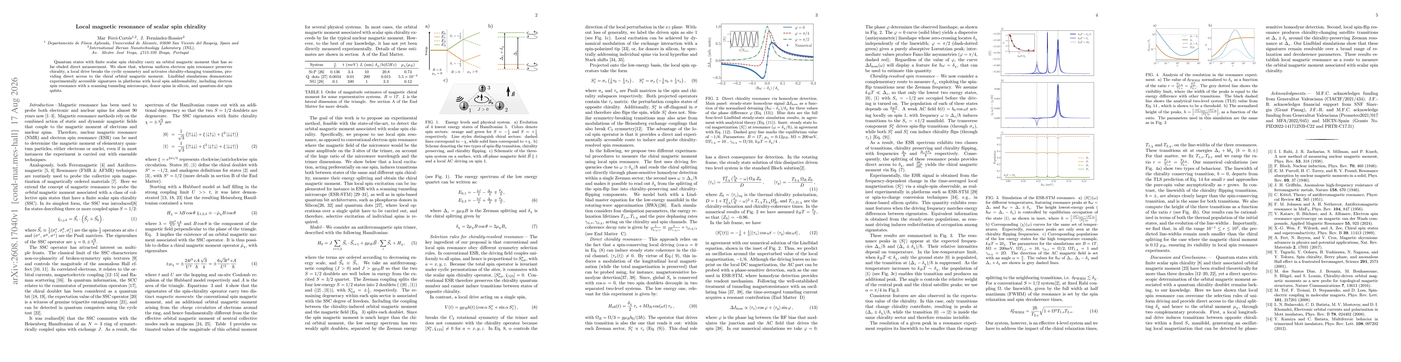 Thumbnail for Local magnetic resonance of scalar spin chirality