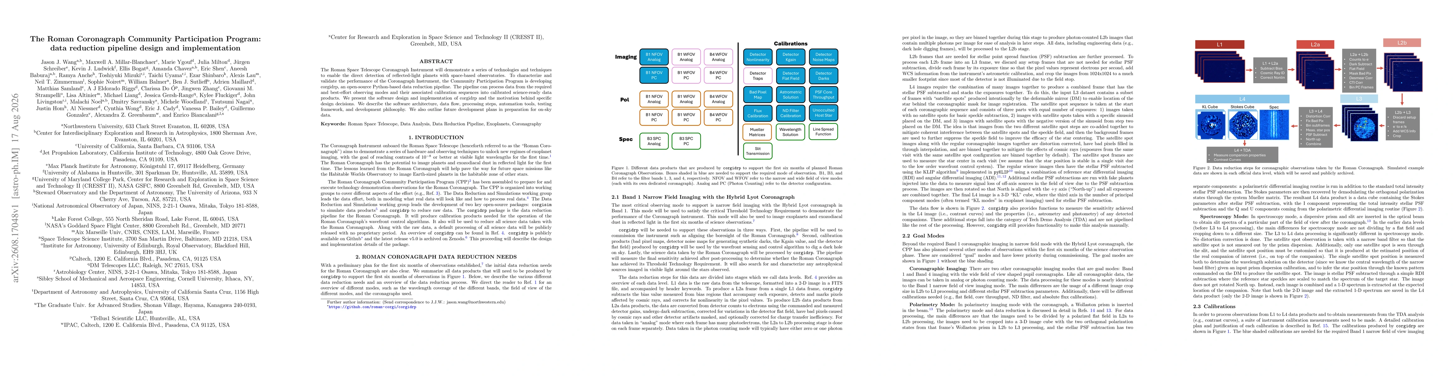 Thumbnail for The Roman Coronagraph Community Participation Program: data reduction pipeline design and implementation