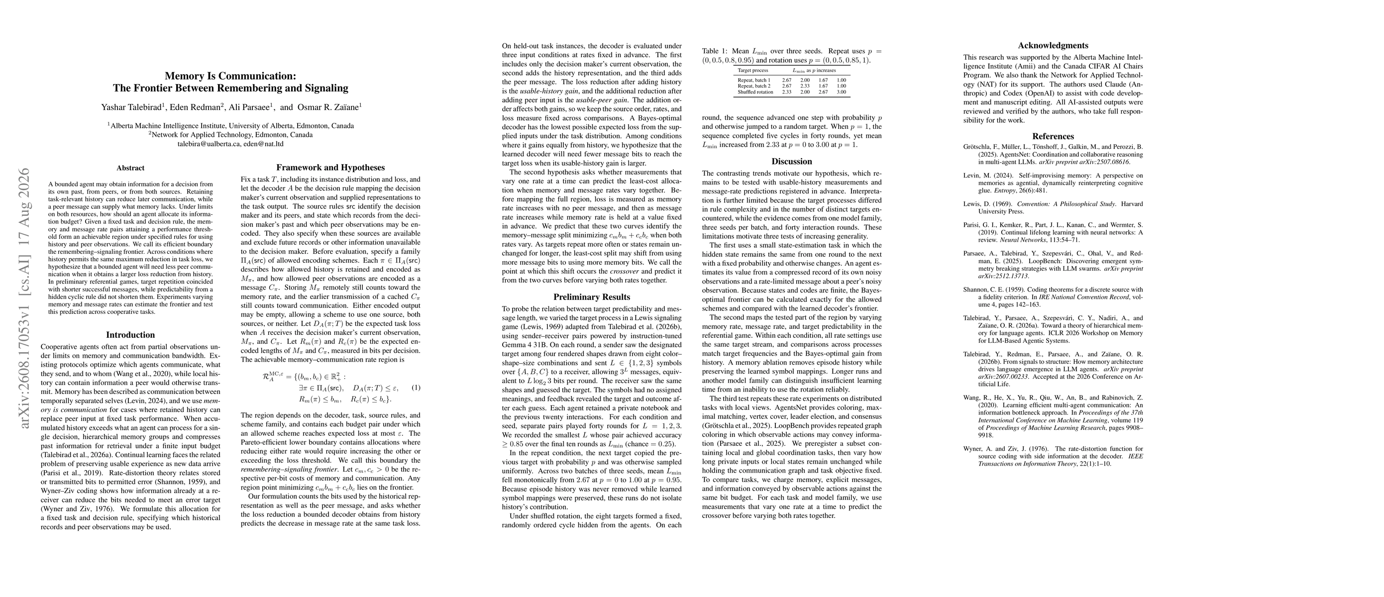 Thumbnail for Memory Is Communication: The Frontier Between Remembering and Signaling