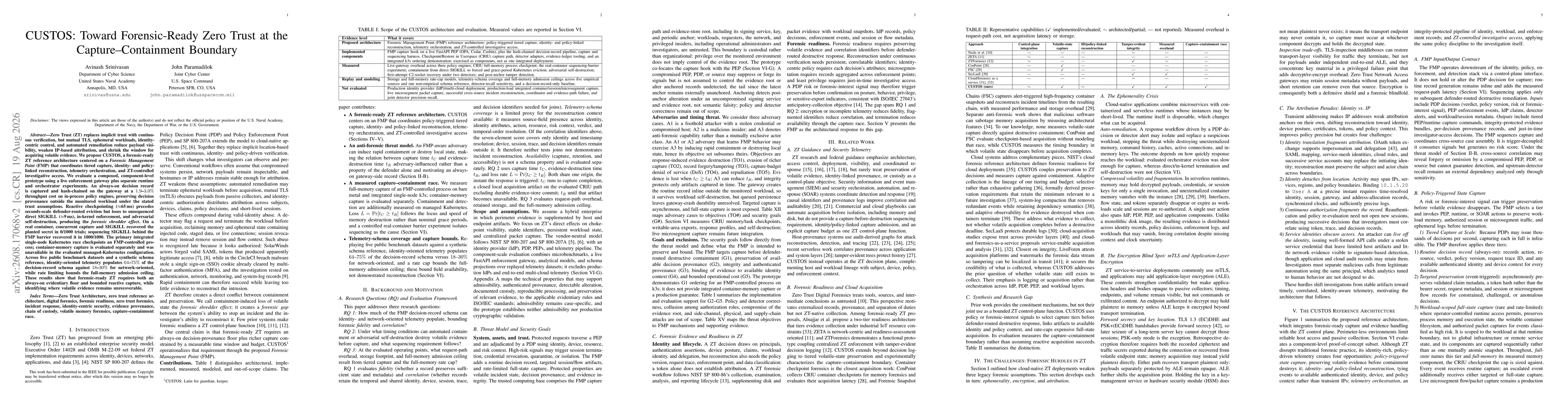 Thumbnail for CUSTOS: Toward Forensic-Ready Zero Trust at the Capture-Containment Boundary