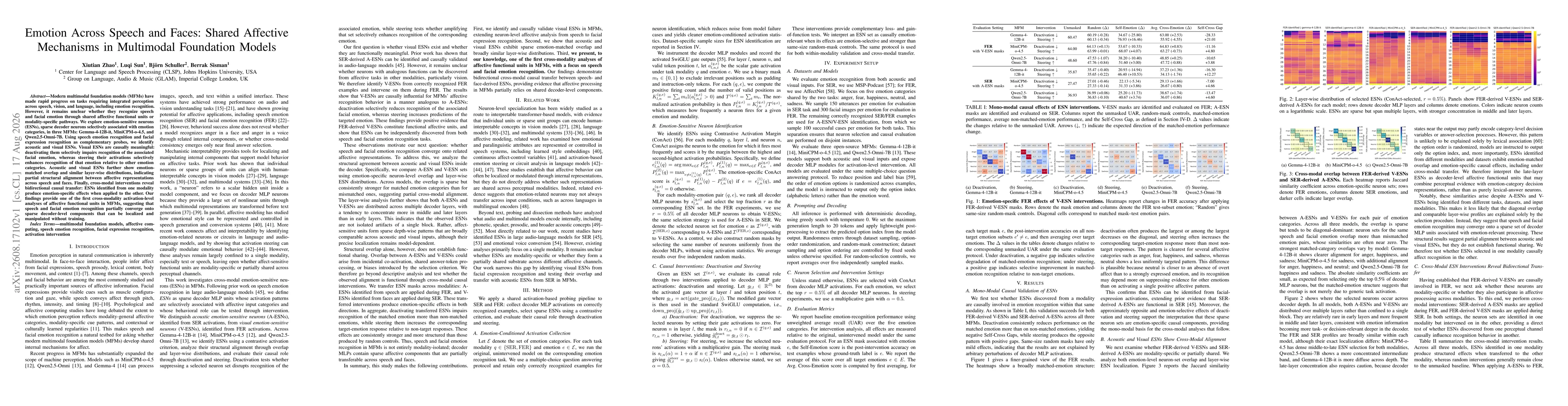 Thumbnail for Emotion Across Speech and Faces: Shared Affective Mechanisms in Multimodal Foundation Models