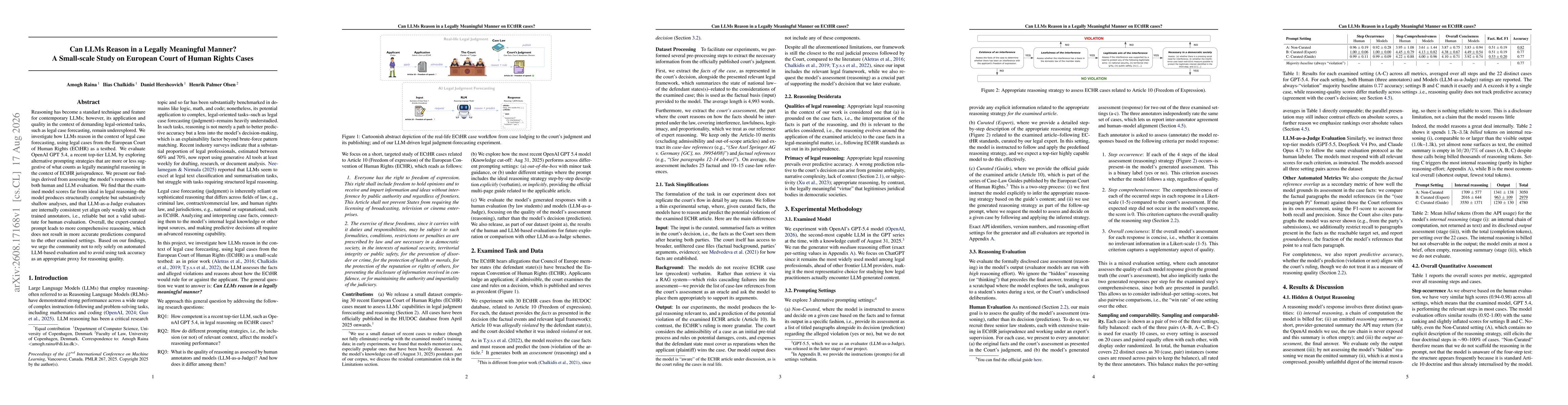 Thumbnail for Can LLMs Reason in a Legally Meaningful Manner? A Small-scale Study on European Court of Human Rights Cases