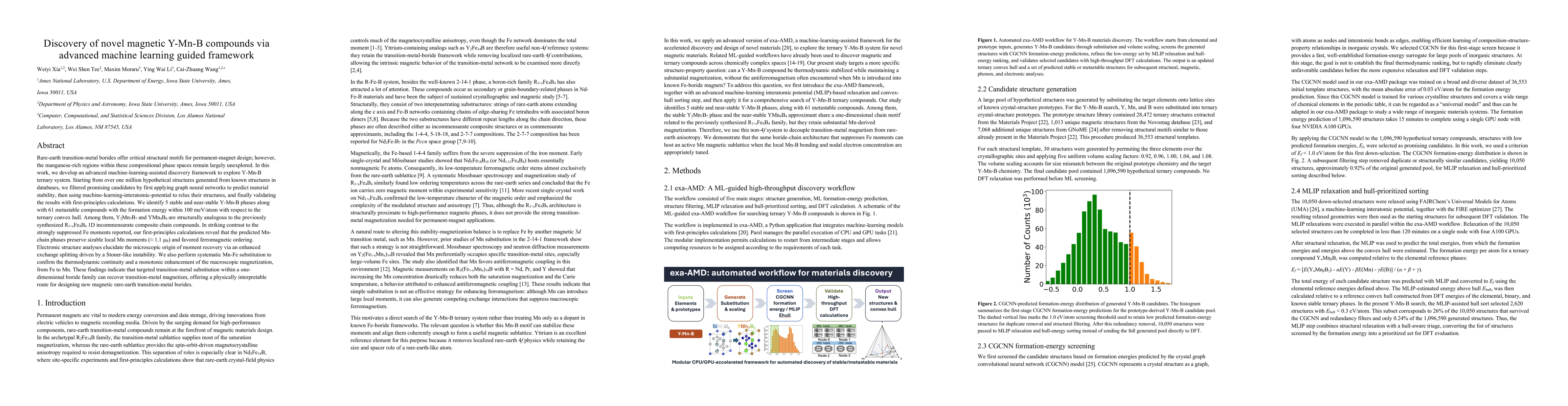 Thumbnail for Discovery of novel magnetic Y-Mn-B compounds via advanced machine learning guided framework