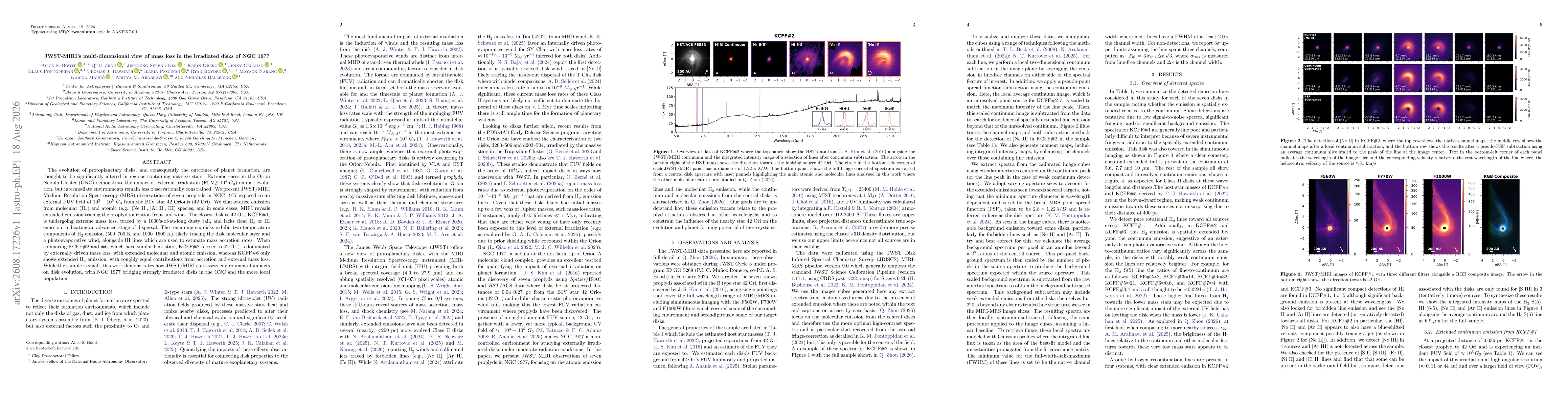 Thumbnail for JWST-MIRI's multi-dimensional view of mass loss in the irradiated disks of NGC 1977